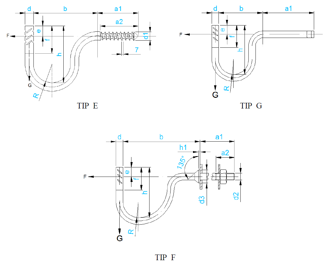 Savijeni nosači izolatora ispod 1kv