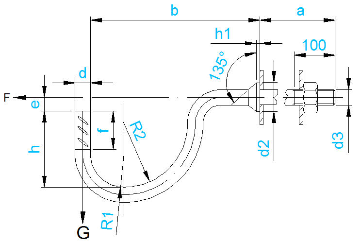 Savijeni nosači izolatora tip f