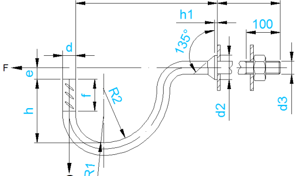 Savijeni nosači izolatora