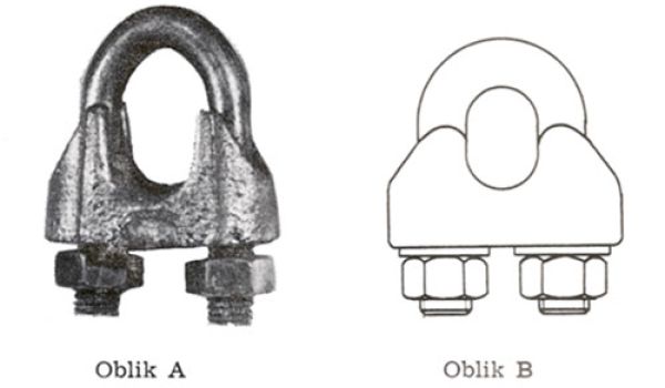 Stezači za čeličnu užad